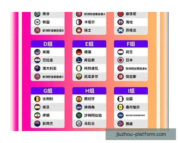 美加墨世界杯赛程全解析与赛事亮点一览表
