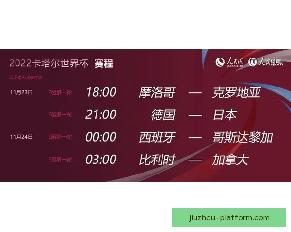 世界杯买球官网权威指南助你掌握投注技巧与赛事分析秘诀全面提升胜率