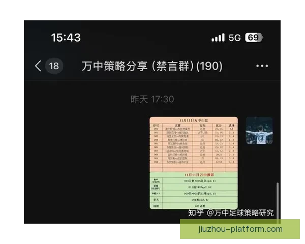 世界杯竞猜盘口预测技巧与数据分析结合的高命中率实战指南与趋势解读