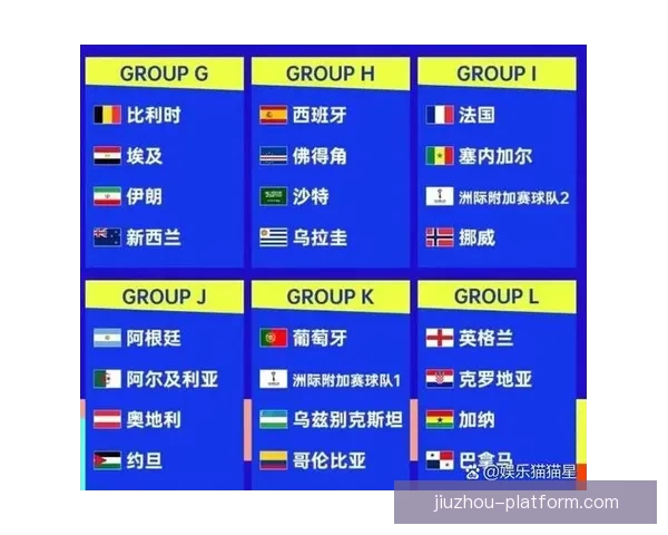 2026世界杯小组赛全赛程详细盘点及精彩对决预测