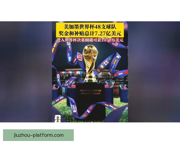 2026世界杯射手榜最新排名及各国球员进球数据盘点